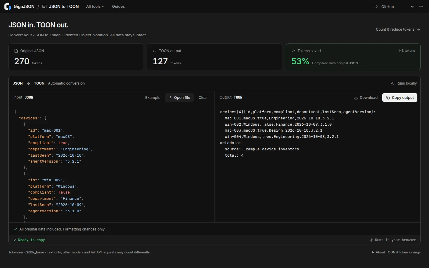 GigaJSON JSON to TOON converter showing 270 original tokens and 127 TOON tokens for a four-device inventory (dark theme)