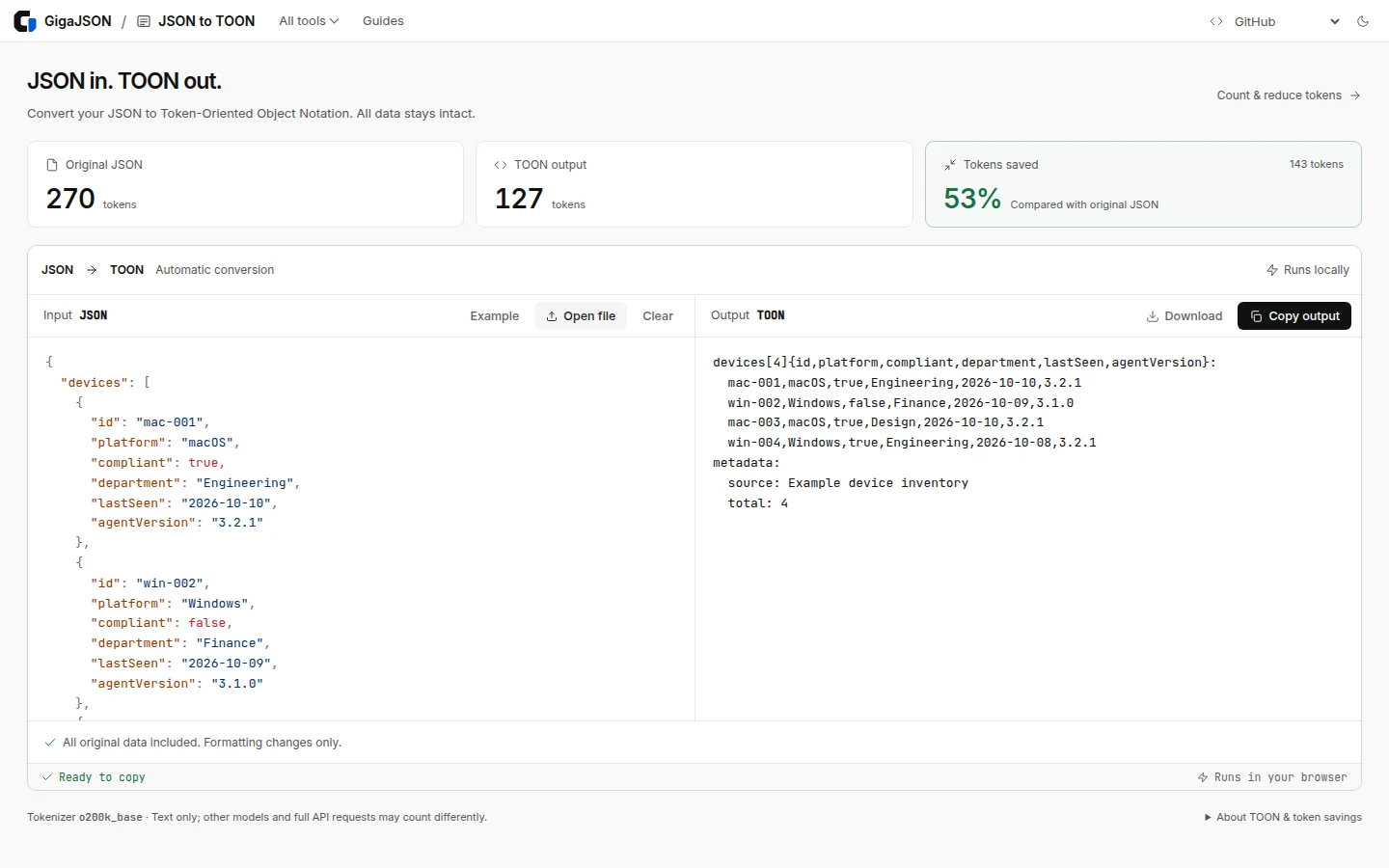 GigaJSON JSON to TOON converter showing 270 original tokens and 127 TOON tokens for a four-device inventory