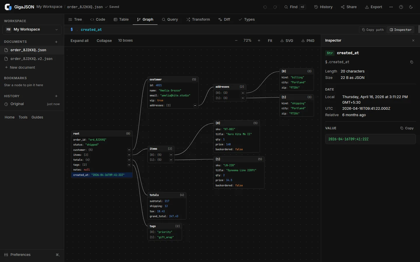 GigaJSON: Graph